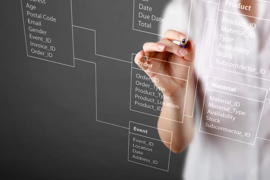 SQL Server Performance Troubleshoot­ing — Top-10 SQL Queries